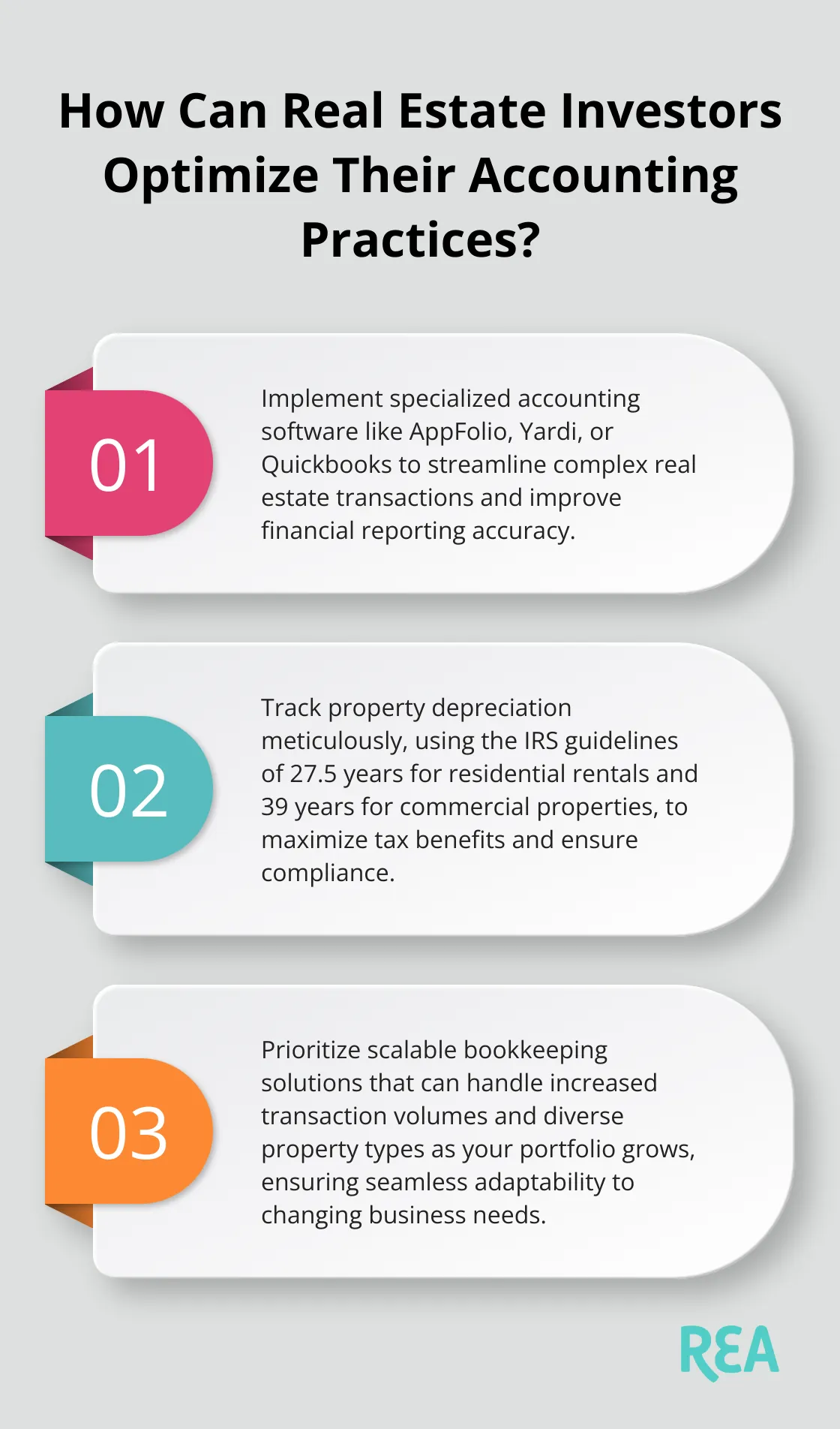 Infographic: How Can Real Estate Investors Optimize Their Accounting Practices? - bookkeeping for real estate company